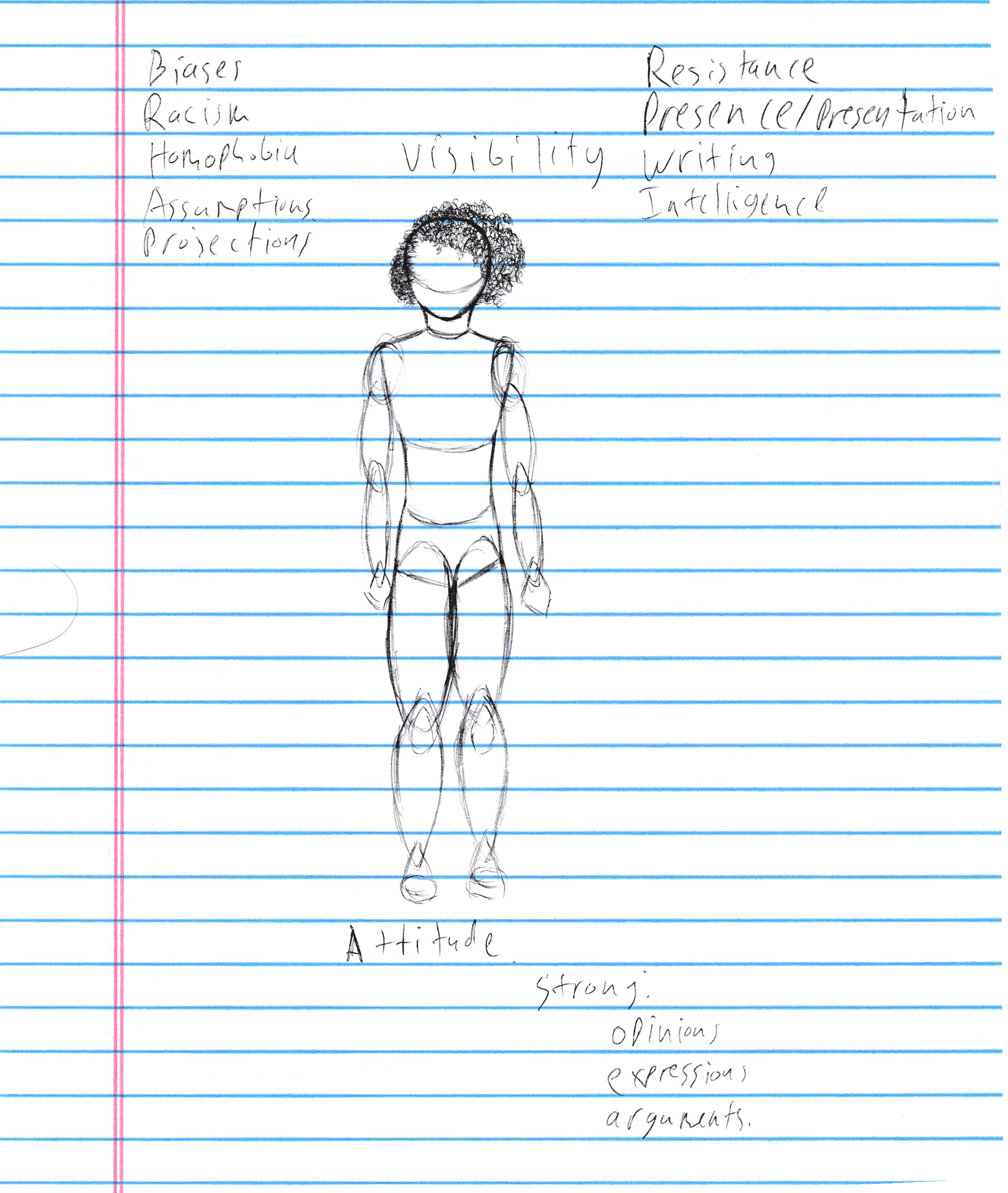 Image 9 - This image shows a hand drawn self portrait of Janae with words (racism, homophobia, resistance, writing, etc.) in response to Self & Power exercise.
