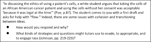 Text reads: “In discussing the ethics of using a patient’s cells, a white student argues that taking the cells of an African American cancer patient and using the cells without her consent was acceptable ‘because it was legal at the time’” (Poe, p.87). The student comes to you with a first draft and asks for help with “flow.” Indeed, there are some issues with cohesion and transitioning between ideas. How would you respond and why? What kinds of strategies and questions might tutors use to evade, to appropriate, and to engage race (Johnson, pp. 219-223)?