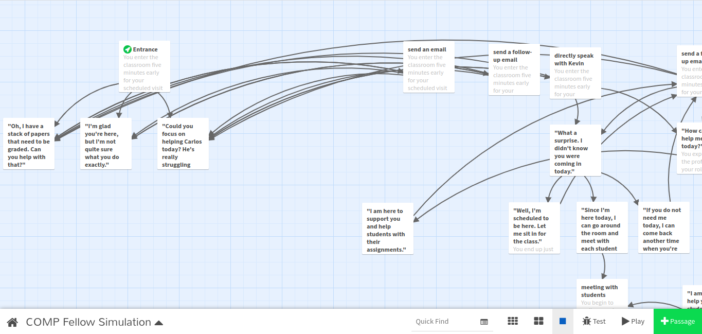 This image shows the creator map that was used to create our Twine game. Similar to a storyboard, the arrows demonstrate which texts are hyperlinked to each scenario. The bold text represents the blue hyperlinked dialog and actions, while the un-bolded text represents the narrative presented within the game. 