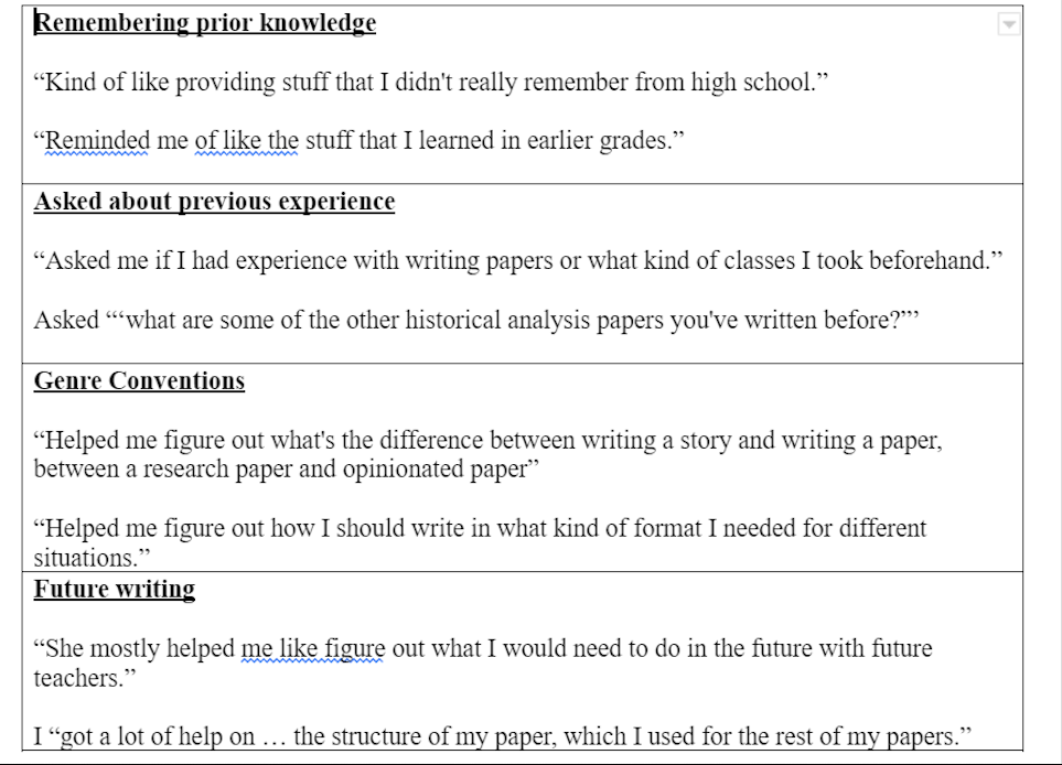 Much vs. Many: What's the Difference? - Writing Explained