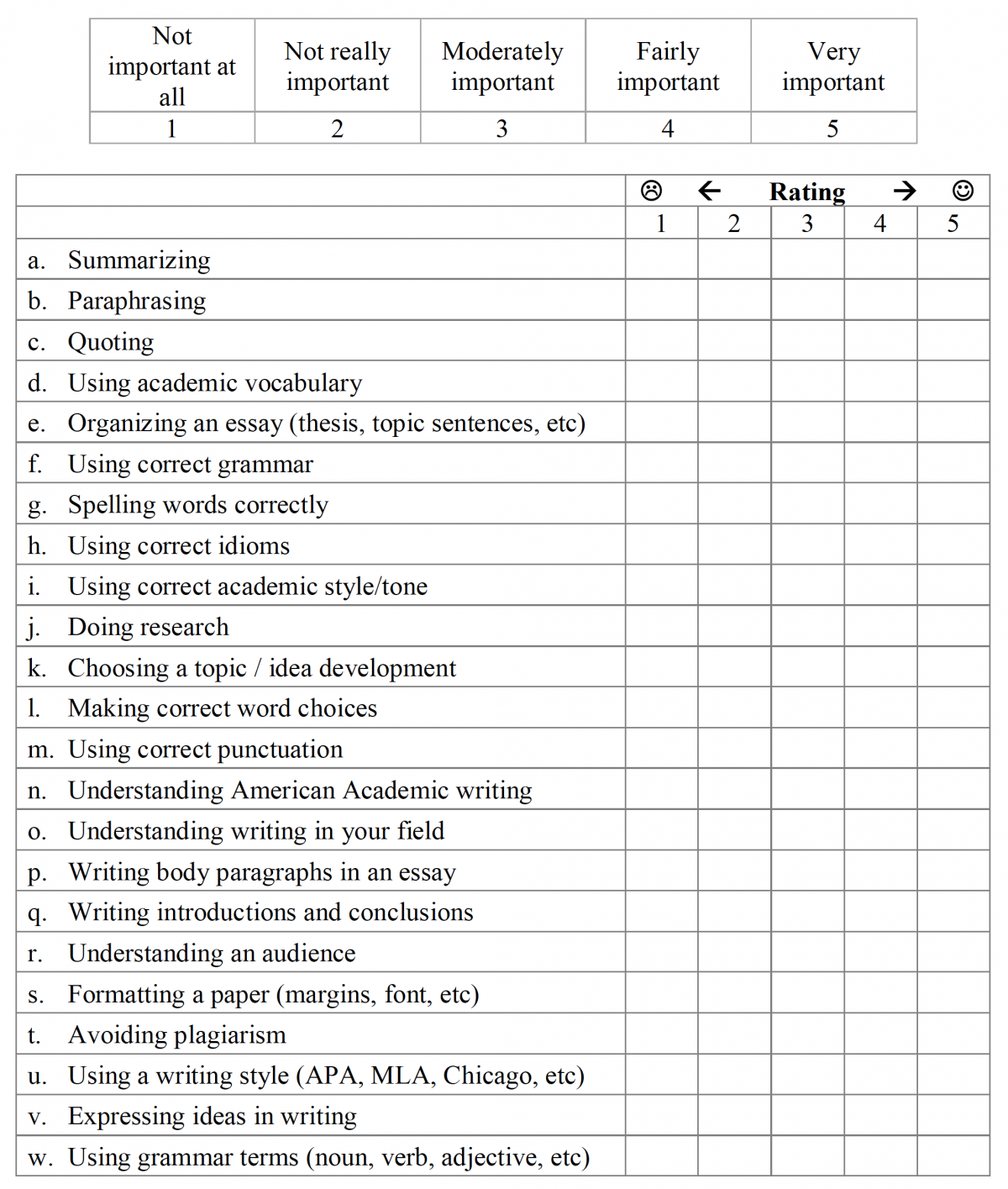 Re-Examining the Tutor Informant Role for L1, L2, and Generation 1.5 ...